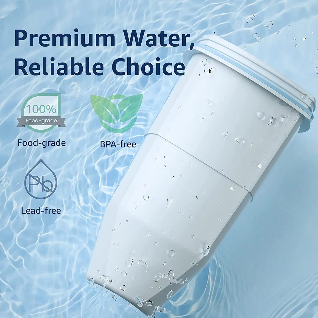 6 Pack  -017 Replacement for ZeroWater® -017 Pitcher Water Filter
