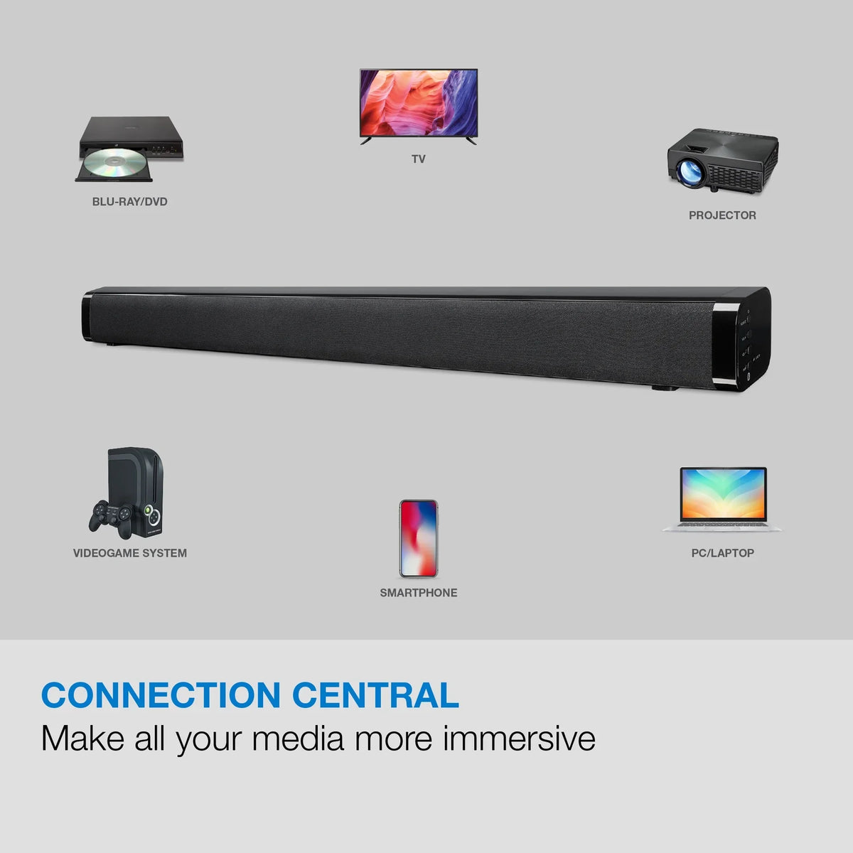 iLive 29" Bluetooth Wireless Soundbar, ITB031B
