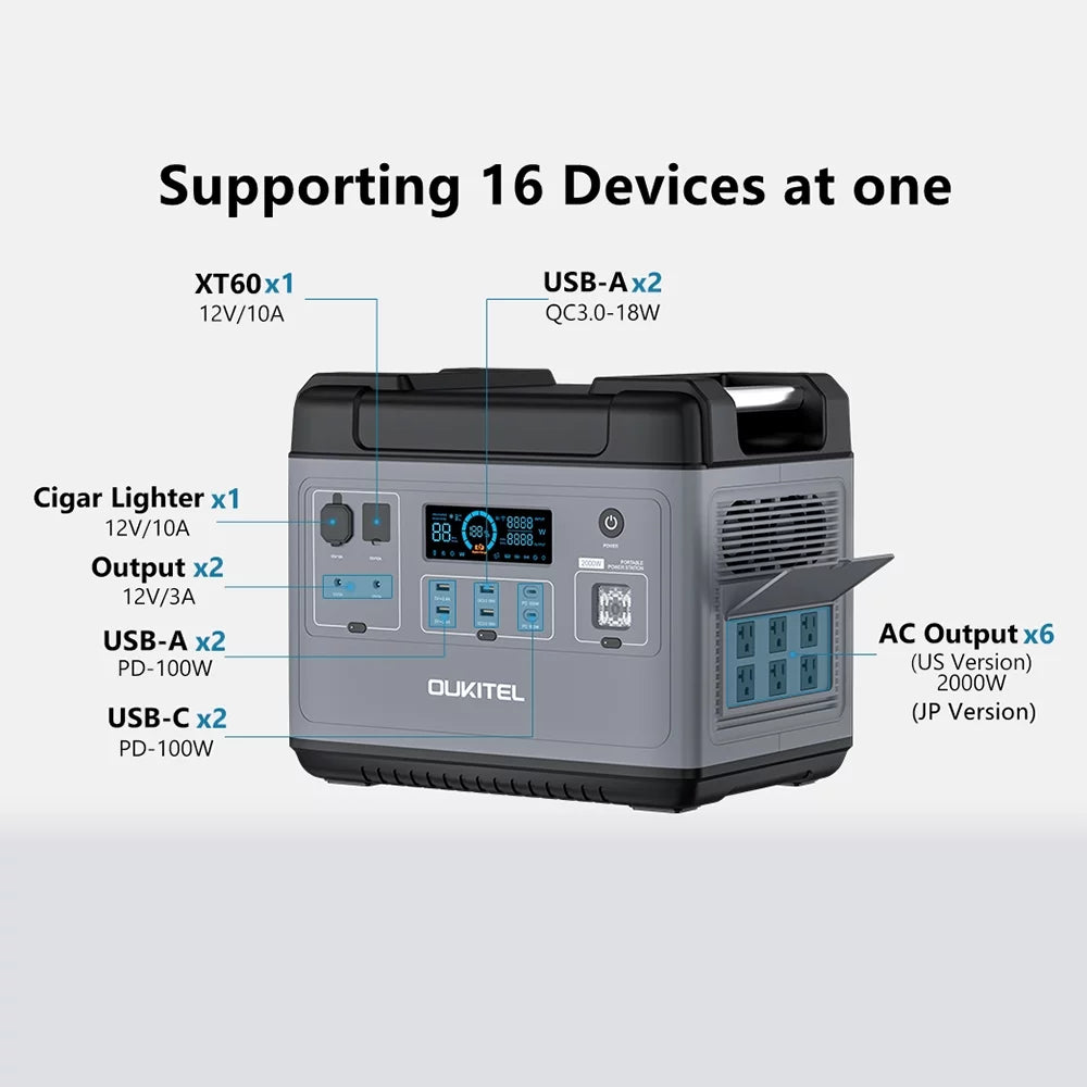 Anself Portable  Station 2000Wh/51.2V Safe LiFePO4 Solar Generator  2000W Pure Sine Battery Backup Camping