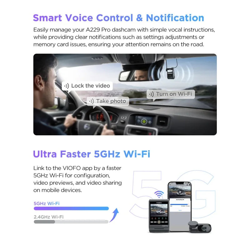 A229  1CH 4K Front Dashcam with WiFi, , and Sony  2