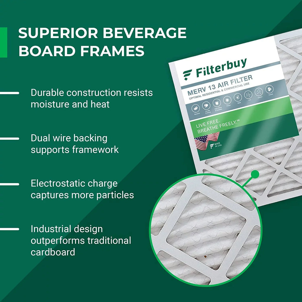 Filterbuy 16x21.5x1  13 Pleated   Furnace Air Filters (2-Pack)