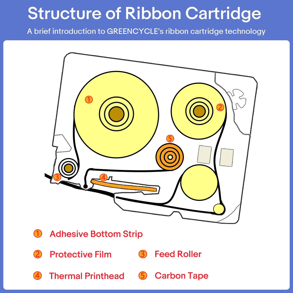 8PK Compatible for Brother P-touch Black on Red 12mm  TZe TZe-431 -431 TZe431 TZ431 Laminated Label Tape
