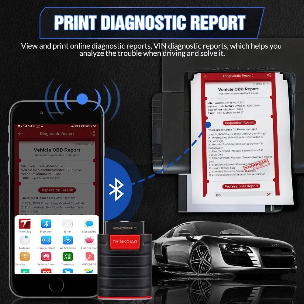 Bluetooth OBD2 Scanner Full Systems Car Diagnostic Tool Code Reader (2 Year Software Included) 15 Maintenance Functions for Cars Since 1996-