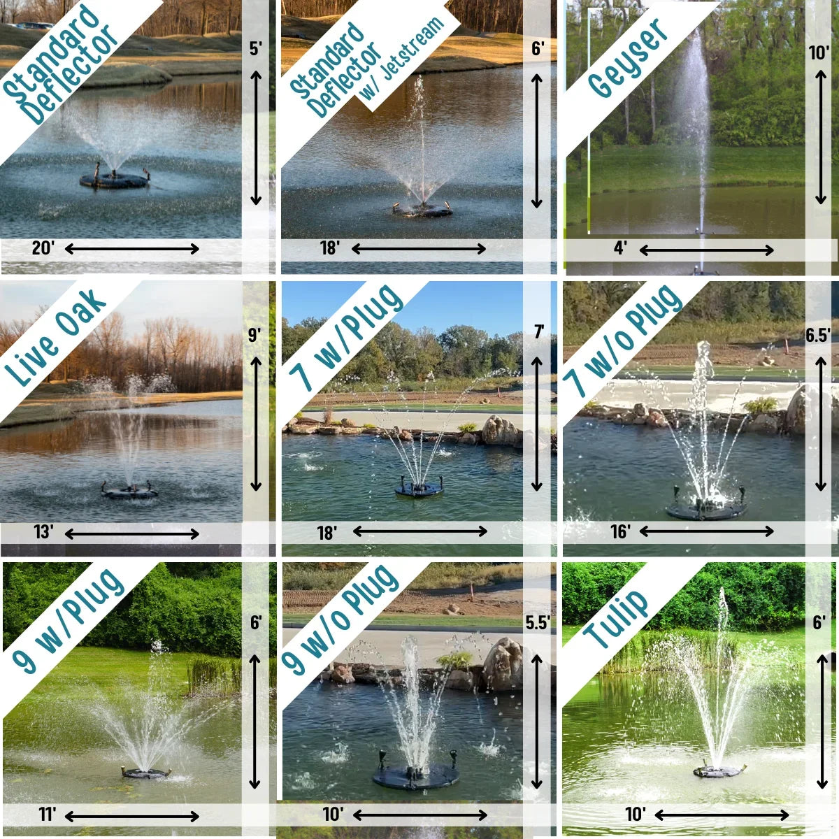 1/2  Floating Fountain | 100 foot Cord | 9 Patterns | Color-Changing Lights | Control Box | Surface Aeration for Ponds