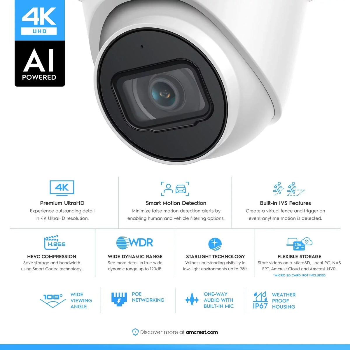 Amcrest 4K  Camera  Human/Vehicle Detection, UltraHD 8MP Outdoor Security Turret   Camera, 3840x2160, Wide Angle, IP67 Weatherproof, MicroSD, Built in Mic, White (IP8M-T2669EW-) (Used)
