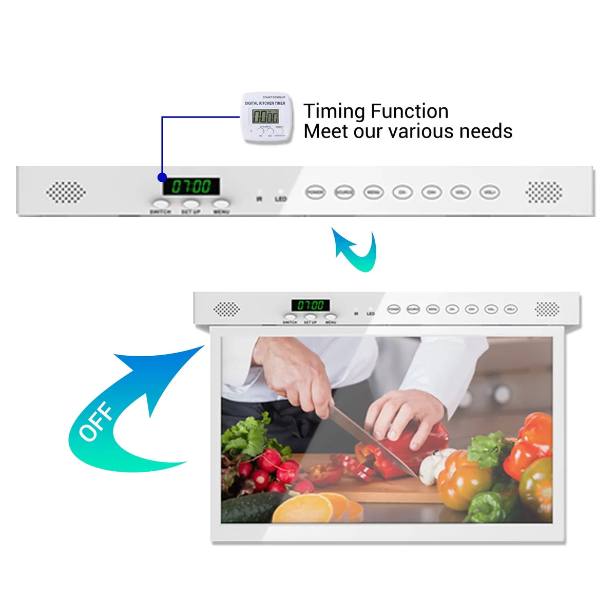 15.6 inch Smart Kitchen , 1080P  Under Cabinet , Smart Android  Built-in Google Play, Support Google Assistant WiFi Bluetooth