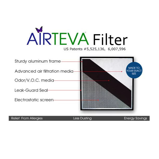 Airteva , Furnace Filter With (1) Biosponge Plus Replacement Pad (14 X 20 x 1) Actual Size: 13 1/2 x 19 1/2 x 3/4"
