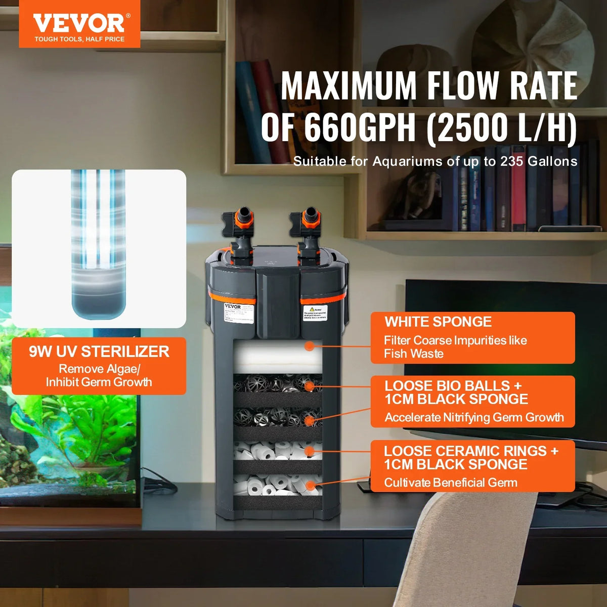 25w  Lamp 235 Gallon Aquarium Canister Filter Fish Tank Quiet
