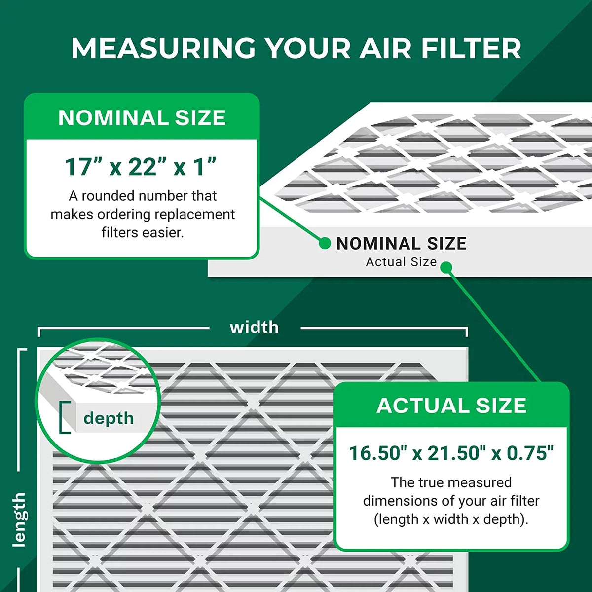 Filterbuy 17x22x1  11 Pleated   Furnace Air Filters (4-Pack)