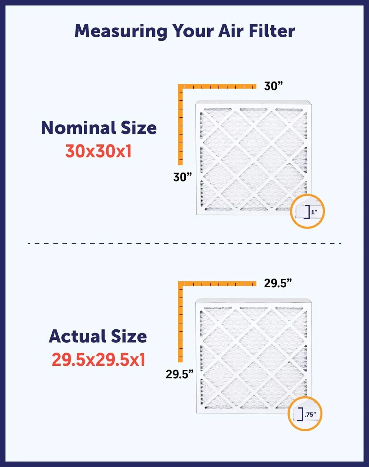 Filter King 30.5x4x1a Air Filter | 4- |  8  Pleated A/C Furnace Filters |    | Actual Size: 30.5 x 4 x .75"