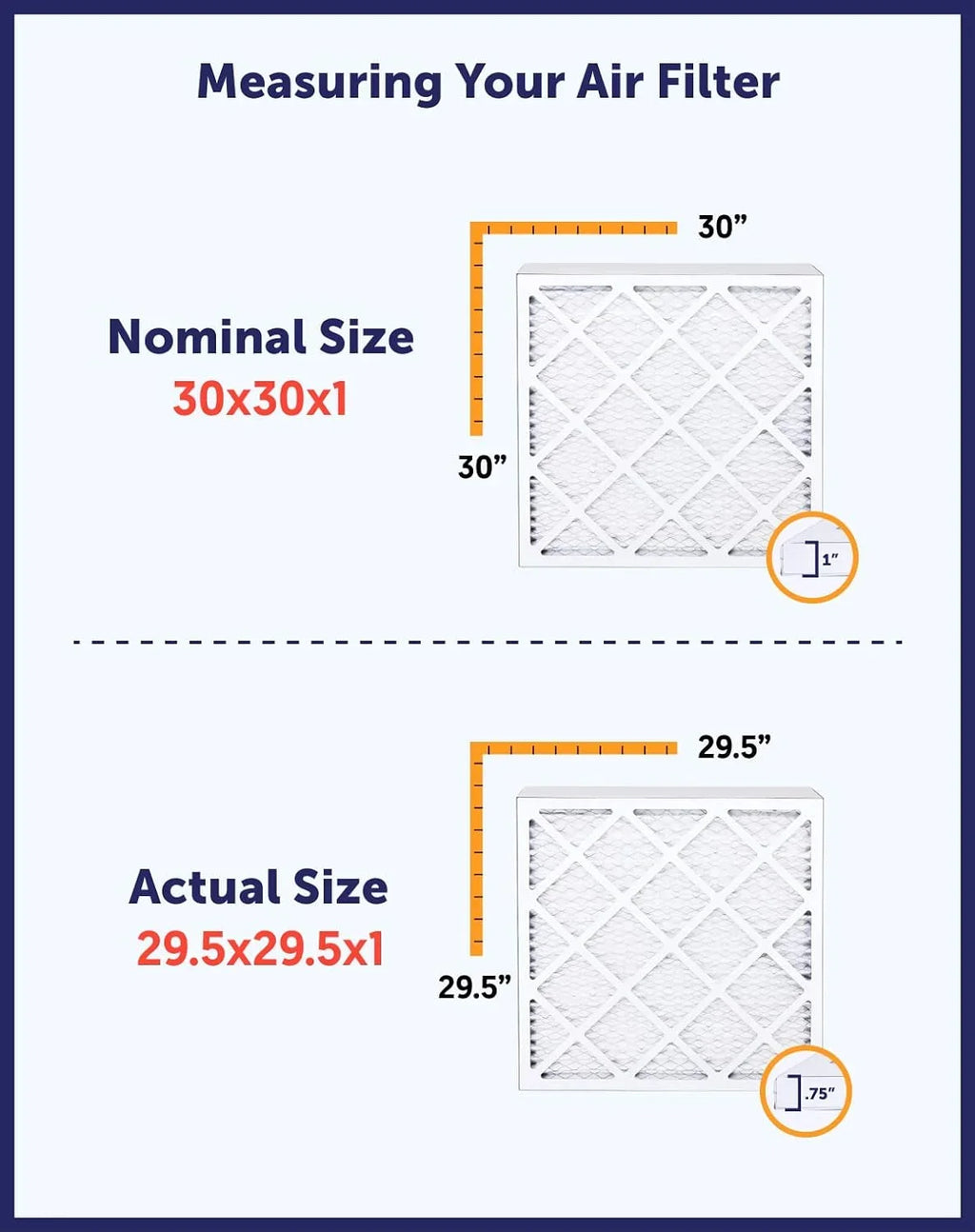 Filter King 38x56.5x1a Air Filter | 4- |  8  Pleated A/C Furnace Filters |    | Actual Size: 38 x 56.5 x .75"