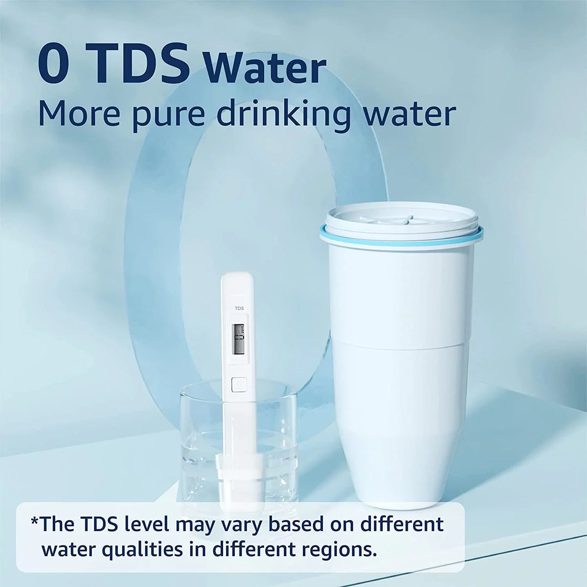 6 Pack  -017 Replacement for ZeroWater® -017 Pitcher Water Filter