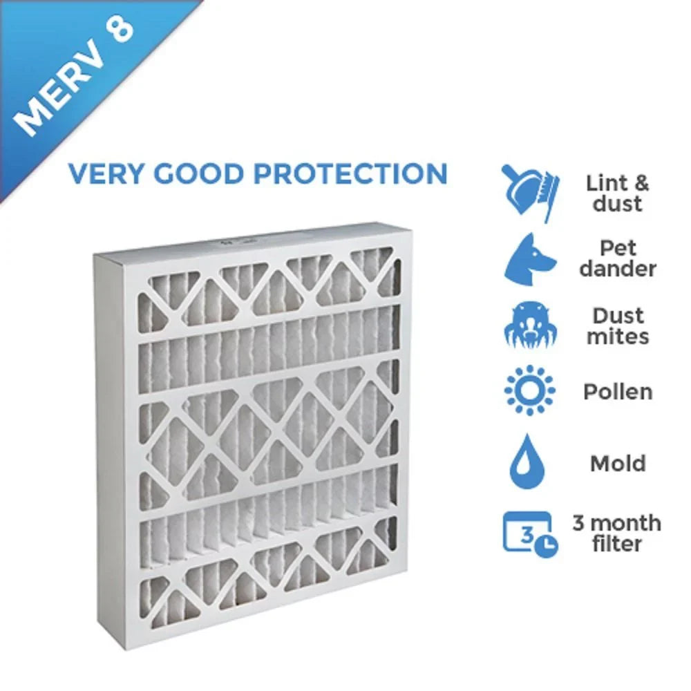 Air Filter Furnace, Purolator Key Pleat Extended Surface Pleated Air Filter, Mechanical  8, Nominal Size 24”H x 24”W x 4”D, Actual Size 23-3/8" Height x 23-3/8" Width x 3-3/4" Depth, (Pack of 3)