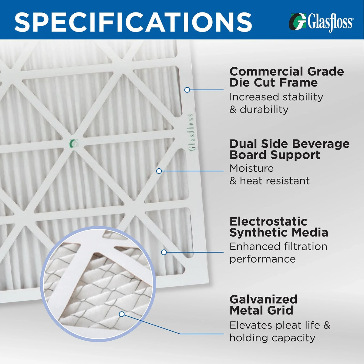 6 Pack of 20x30x1  11 Pleated Air Filters by Glasfloss. Actual Size: 19-5/8 x 29-5/8 x 7/8