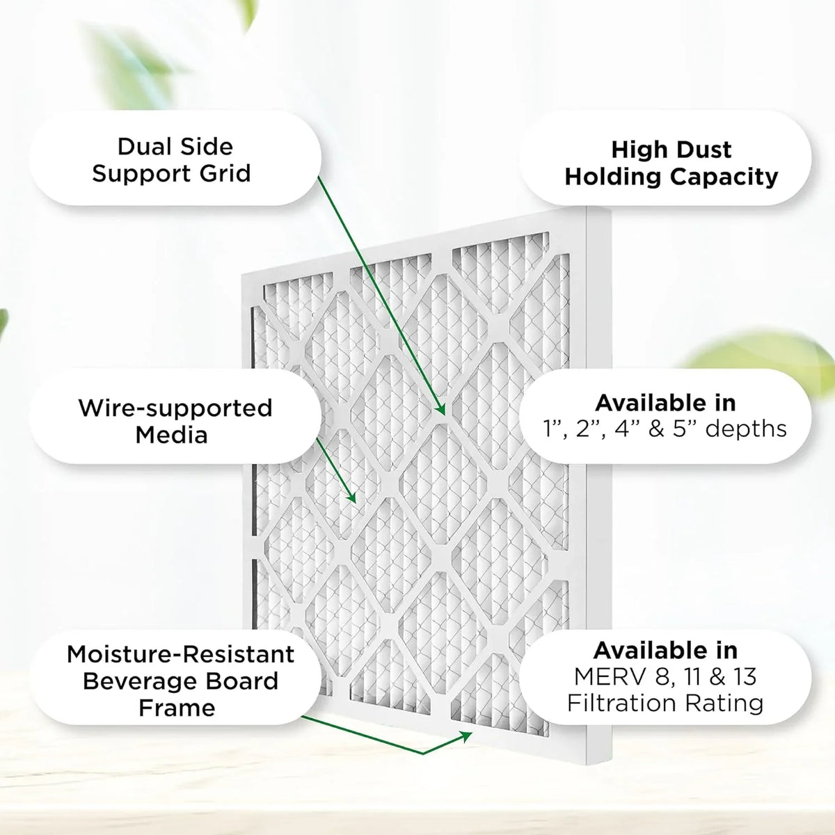 20X25x2  8 Pleated  Furne 2'' Air Filters By Pamlico. Case Of 12. Size: 19-1/2 X 24-1/2 X 1-3/4, White