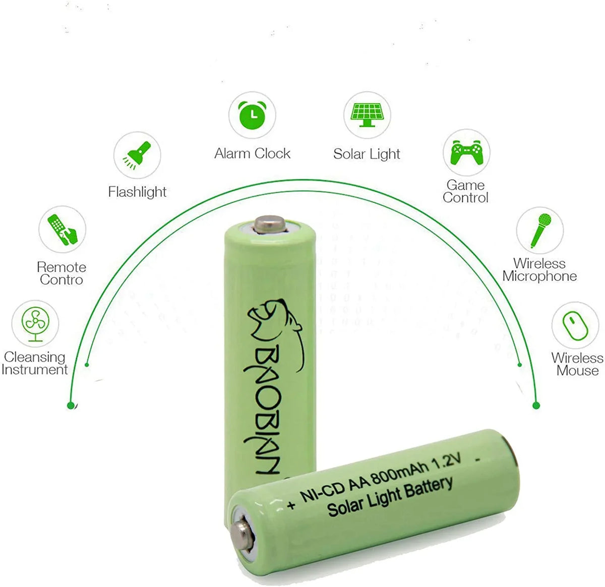 NiCd 800mAh 1.2V Rechargeable Batteries for Outdoor Solar Garden Lights, Remotes, Mice Solar Light Batteries (8 )