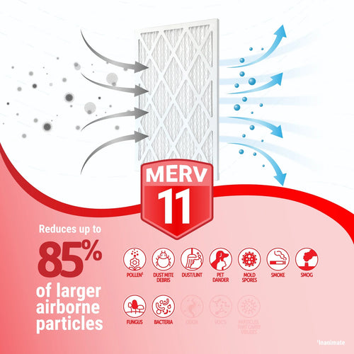 11 Honeywell FC100A1011 20x20x5 Media Air Filter