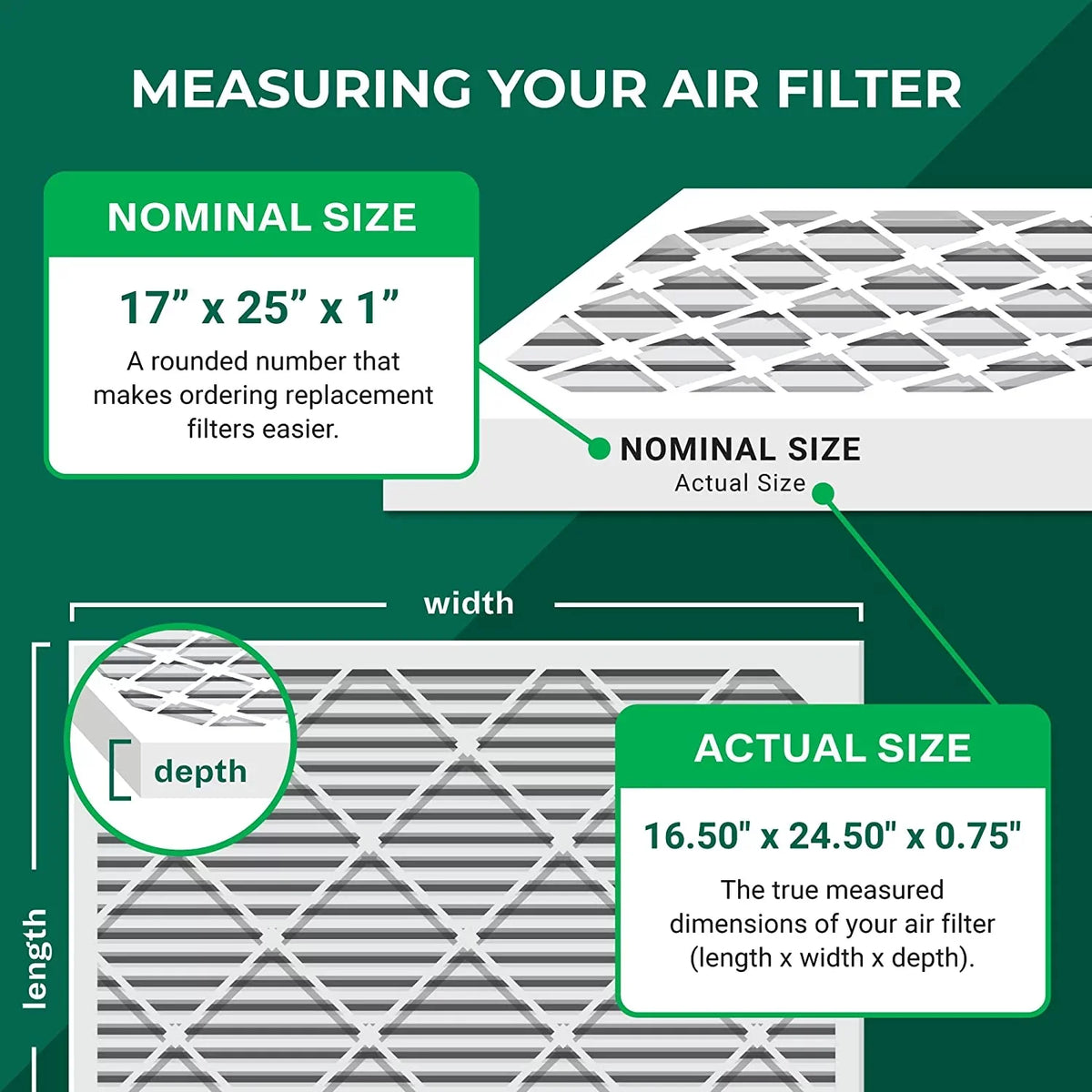 Filterbuy 17x25x1  11 Pleated   Furnace Air Filters (2-Pack)