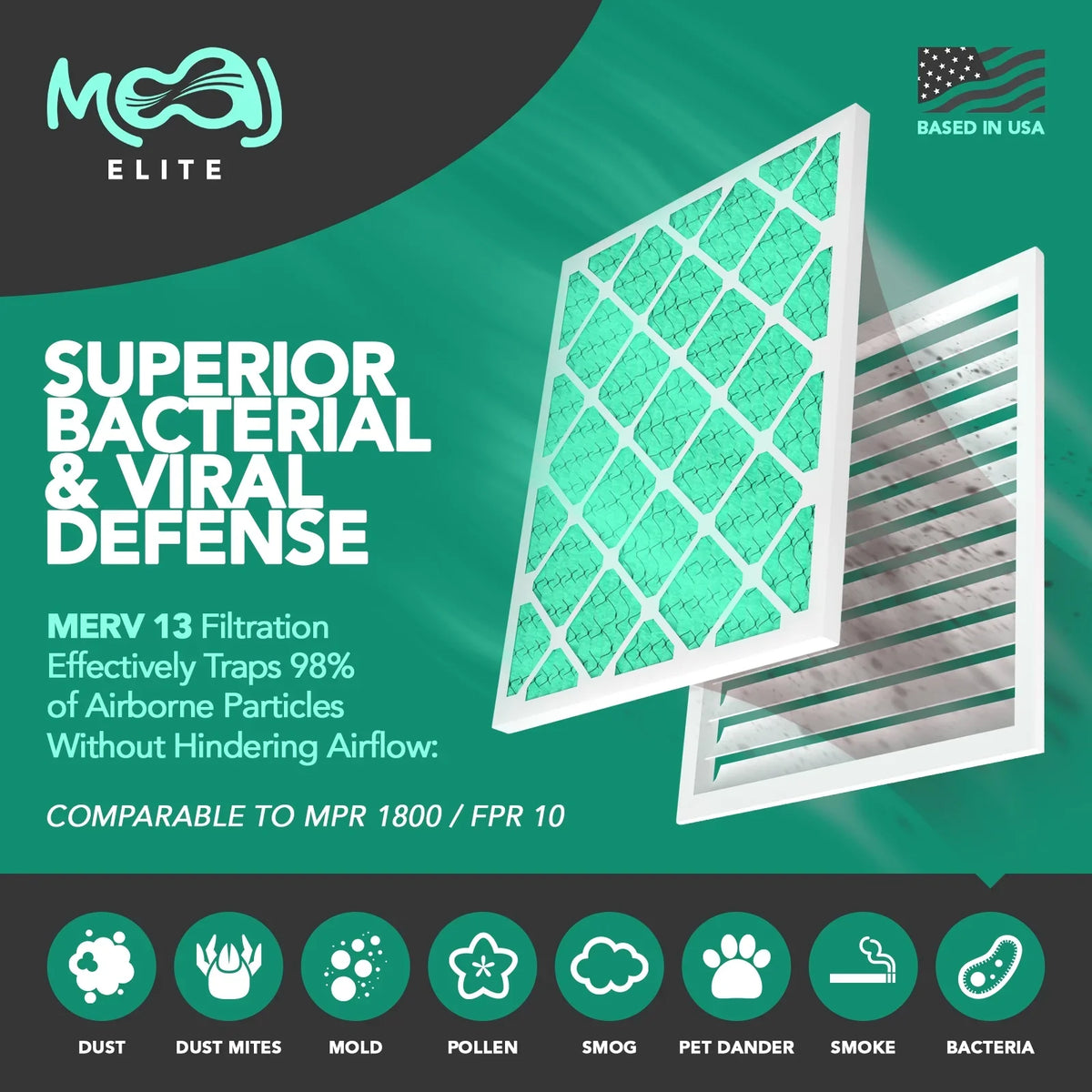 16x25x4 Air Filter (2-) |  13 |  Elite Bacterial & Viral Defense |    | Pleated Replacement Air Filters for  & Furnace Applications | Actual Dimensions: 15.88" x 24.88" x 4.31"