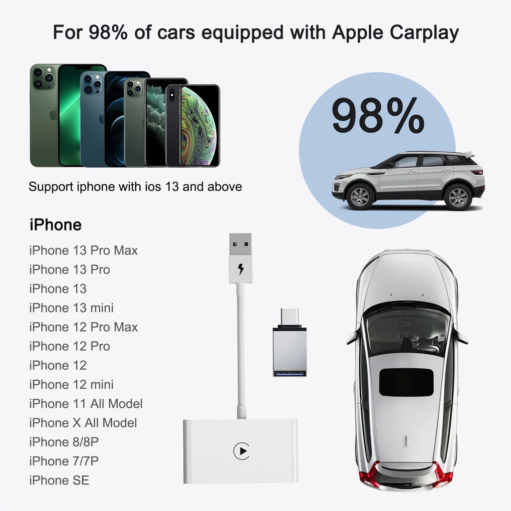 Replacement for Apple Wireless Carplay Adapter Dongle  iPhone  Car Navigation Player