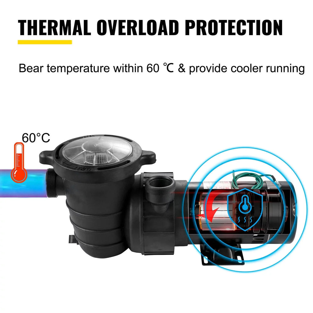 1.5HP 92GPM Above Ground  Swimming Pool Pump w/Strainer Filter 3450rpm 1100 W