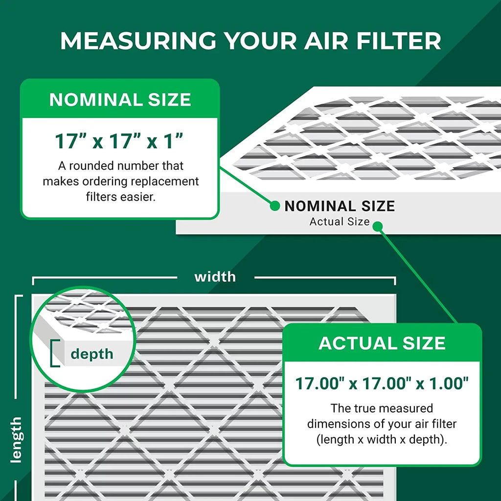 Filterbuy 17x17x1  11 Pleated   Furnace Air Filters (4-Pack)
