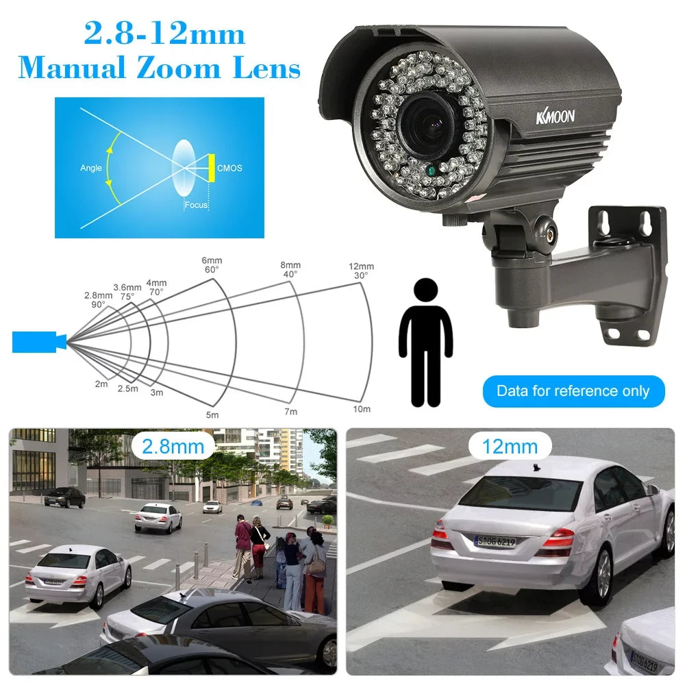 Andoer 1080P   Analog Camera, Manual Zoom Varifocal Lens, Night Vision, Weatherproof Indoor,  System, 1/3”  2.0MP