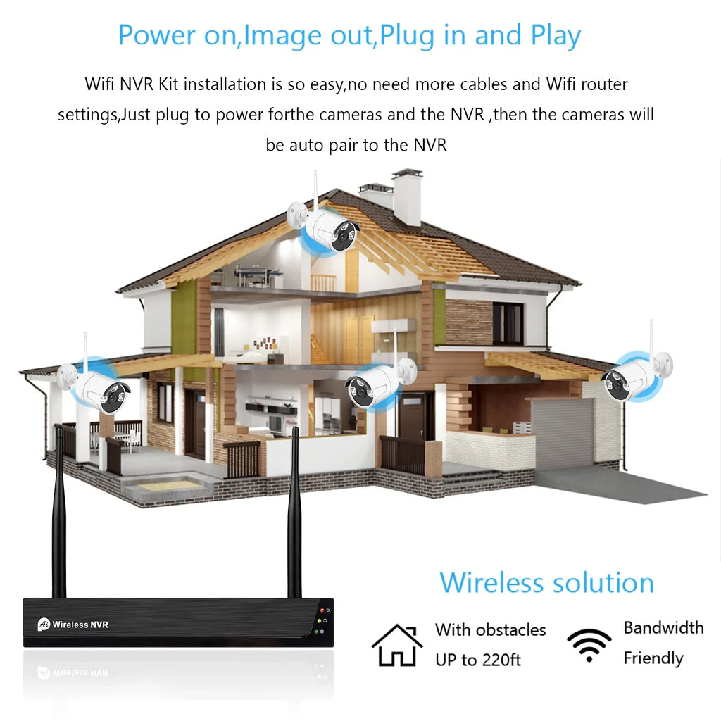 8CH 1080P Wireless Camera System, 8Channel 1080P   + 8PCS 1080P 2.0MP Indoor Outdoor  Cameras with Night Vision, Motion Alert, Tuya Smart App Remote Access, No Hard Drive
