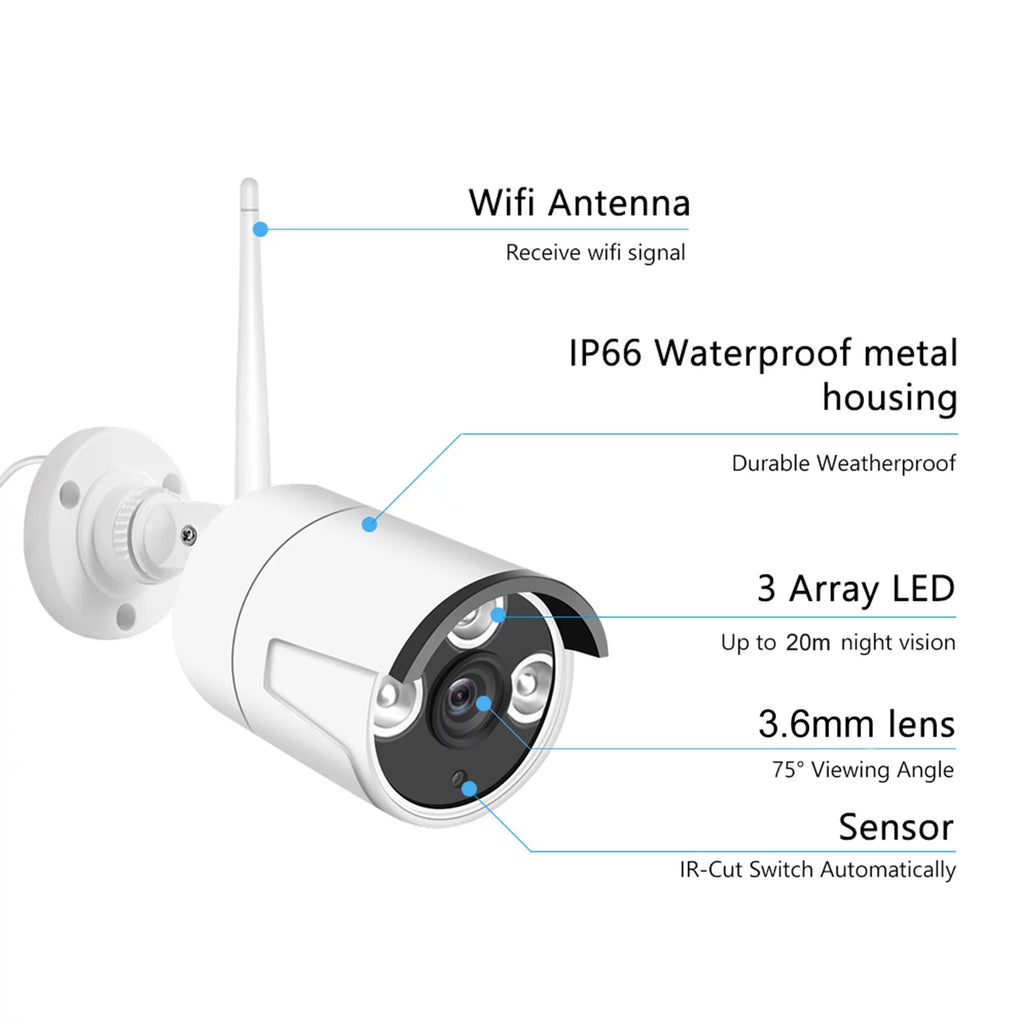 8CH 1080P Wireless Camera System, 8Channel 1080P   + 8PCS 1080P 2.0MP Indoor Outdoor  Cameras with Night Vision, Motion Alert, Tuya Smart App Remote Access, No Hard Drive
