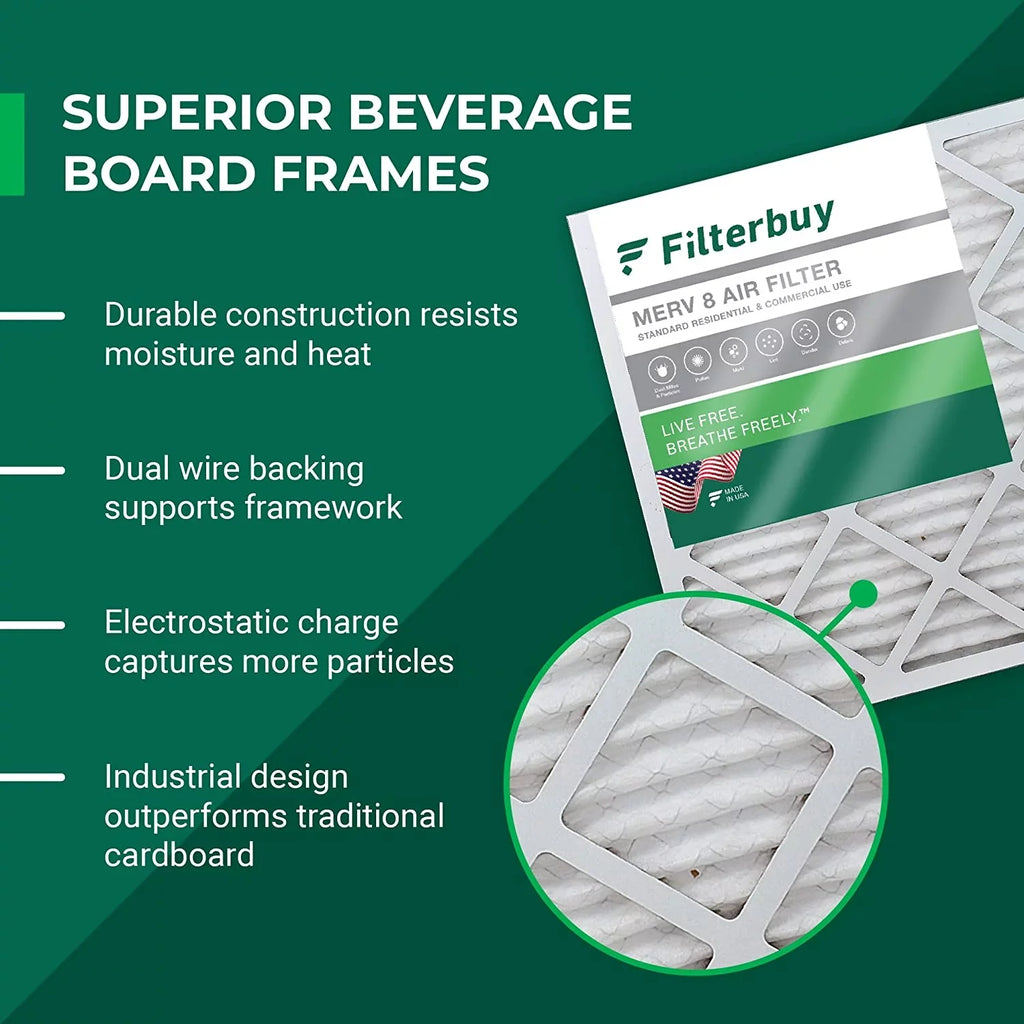 Filterbuy 10x14x2  8 Pleated   Furnace Air Filters (5-Pack)