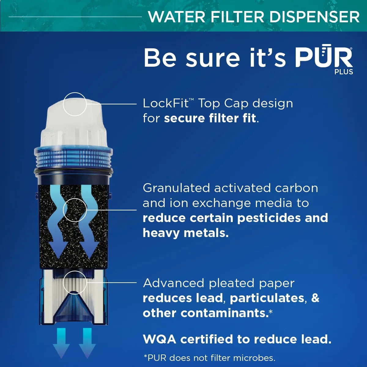 11-Cup Water Pitcher Filtration System, W 11.4" x H 10.4" x L 4.9", Aqua, PPT111G