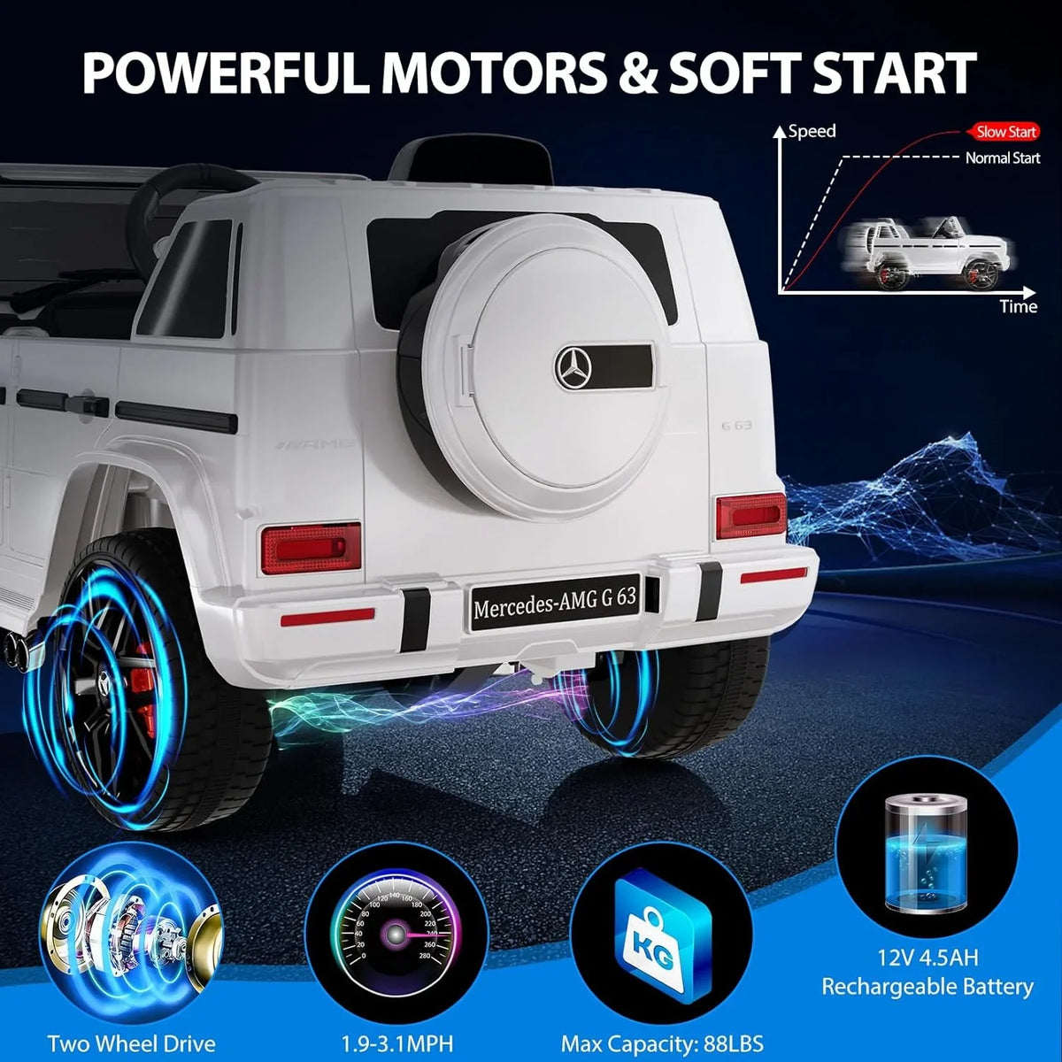 12V Kids Ride on Car, Licensed Mercedes Benz G63 Electric Car w/Remote Control, Music, Spring Suspension,  Light, Bluetooth, Horn, , Safety Lock Battery Powered Electric Vehicle, White