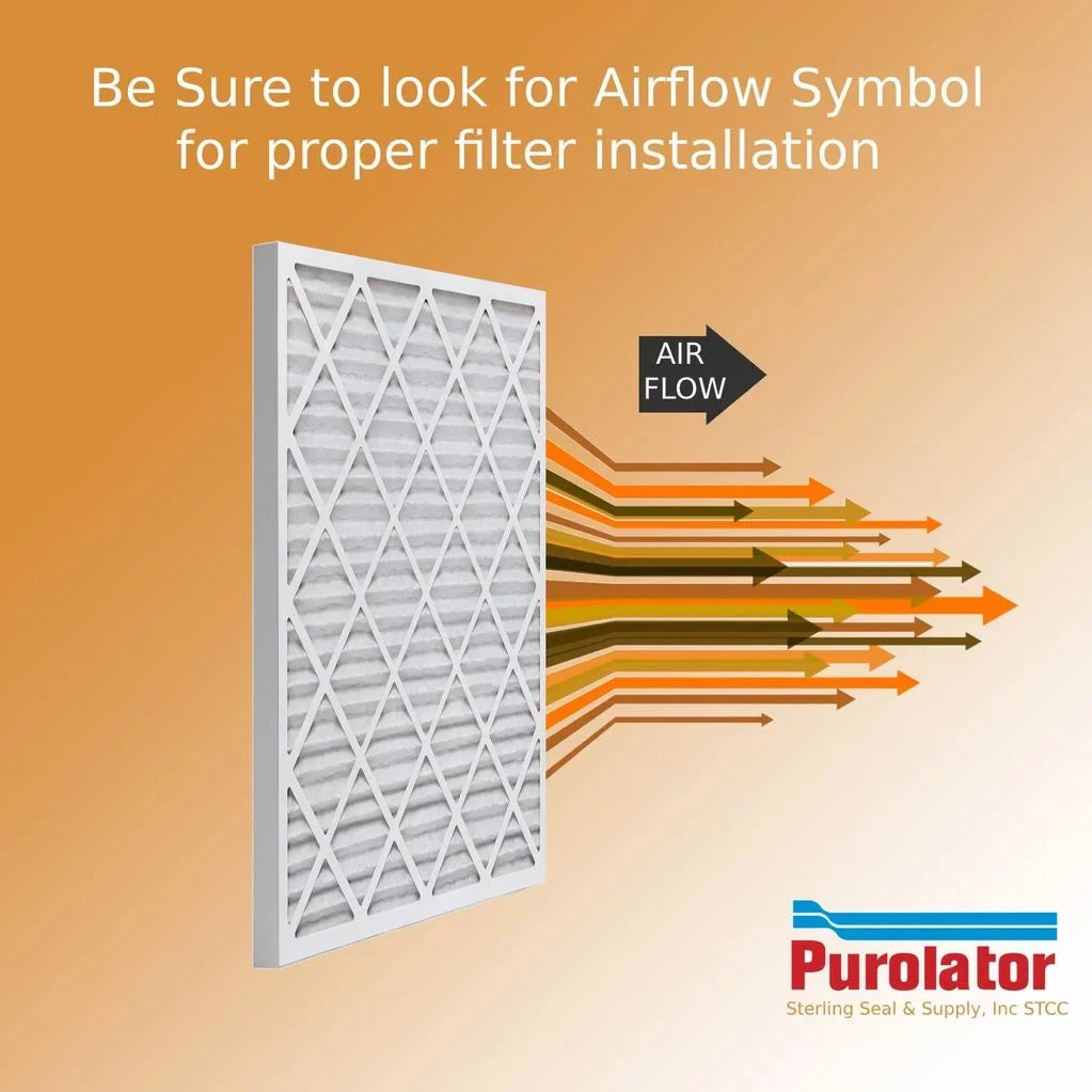 16x20x1 Key Pleat Purolator Air Filter -  8 (6 Pack)