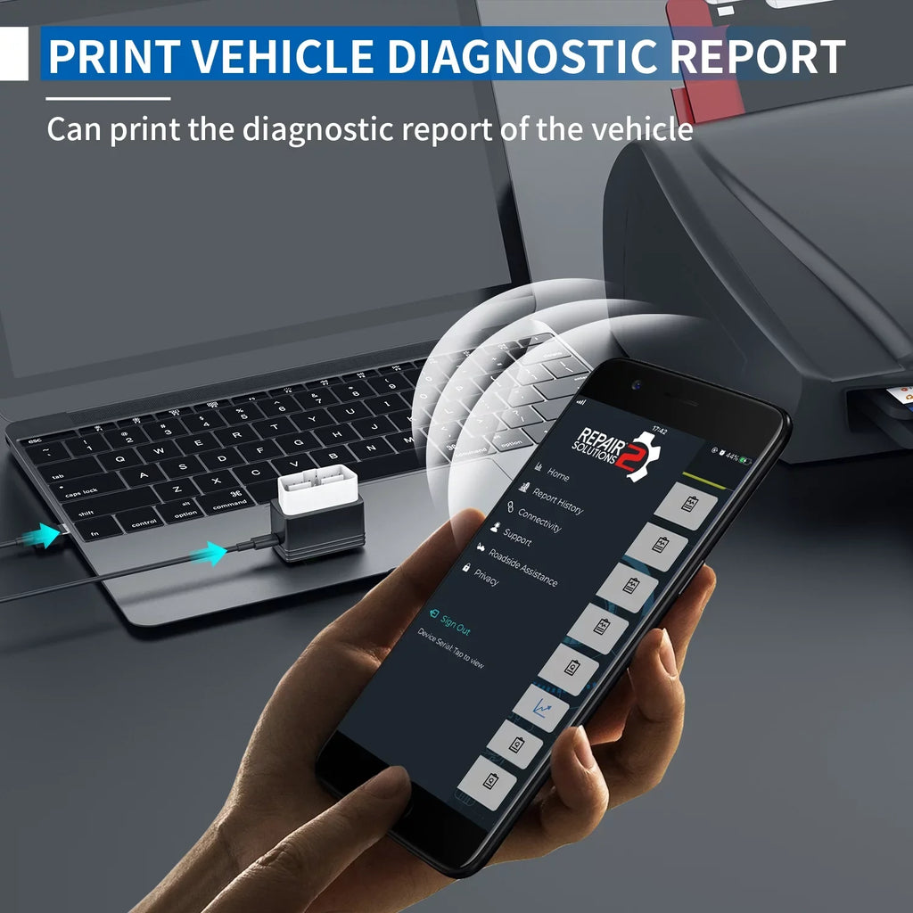 Innova 6000P Wireless Bluetooth Code Reader Car   Engine Diagnostic Scan Tool Auto Adapter OBD2 Scanner Scan Full System Code Scanner for Chevrolet  Buick Ford Chrysler Lincoln Dodge