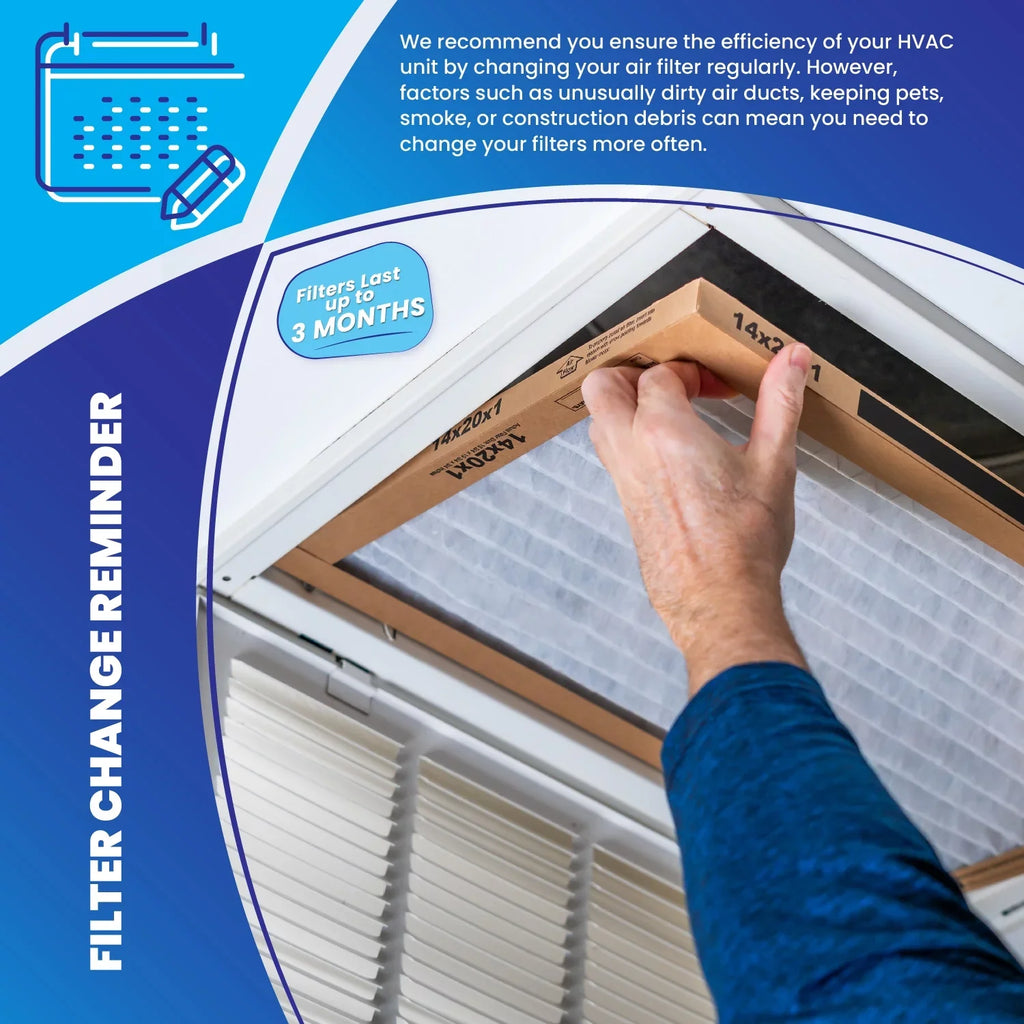 11 Honeywell FC100A1011 20x20x5 Media Air Filter