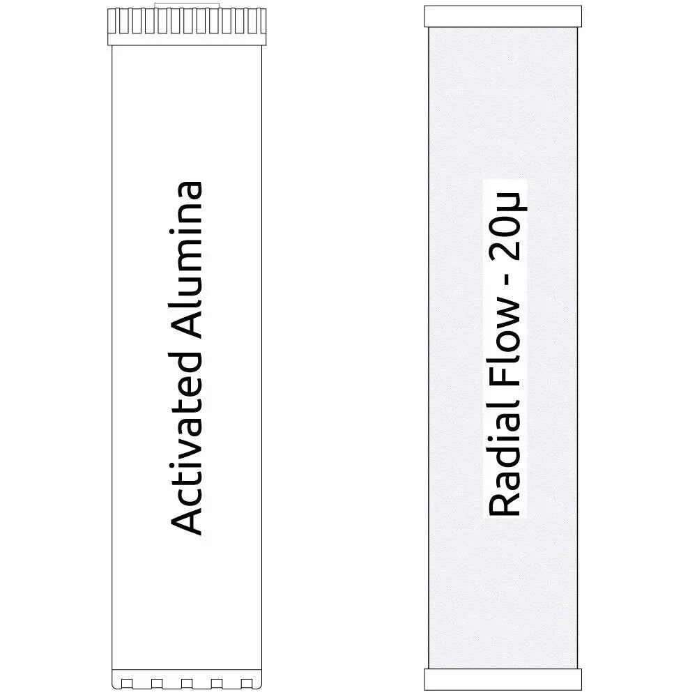 20-inch Big Blue 2 Stage Filter Kit with Activated Alumina & Radial Flow Carbon